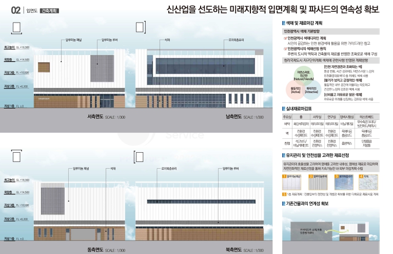 수상작품