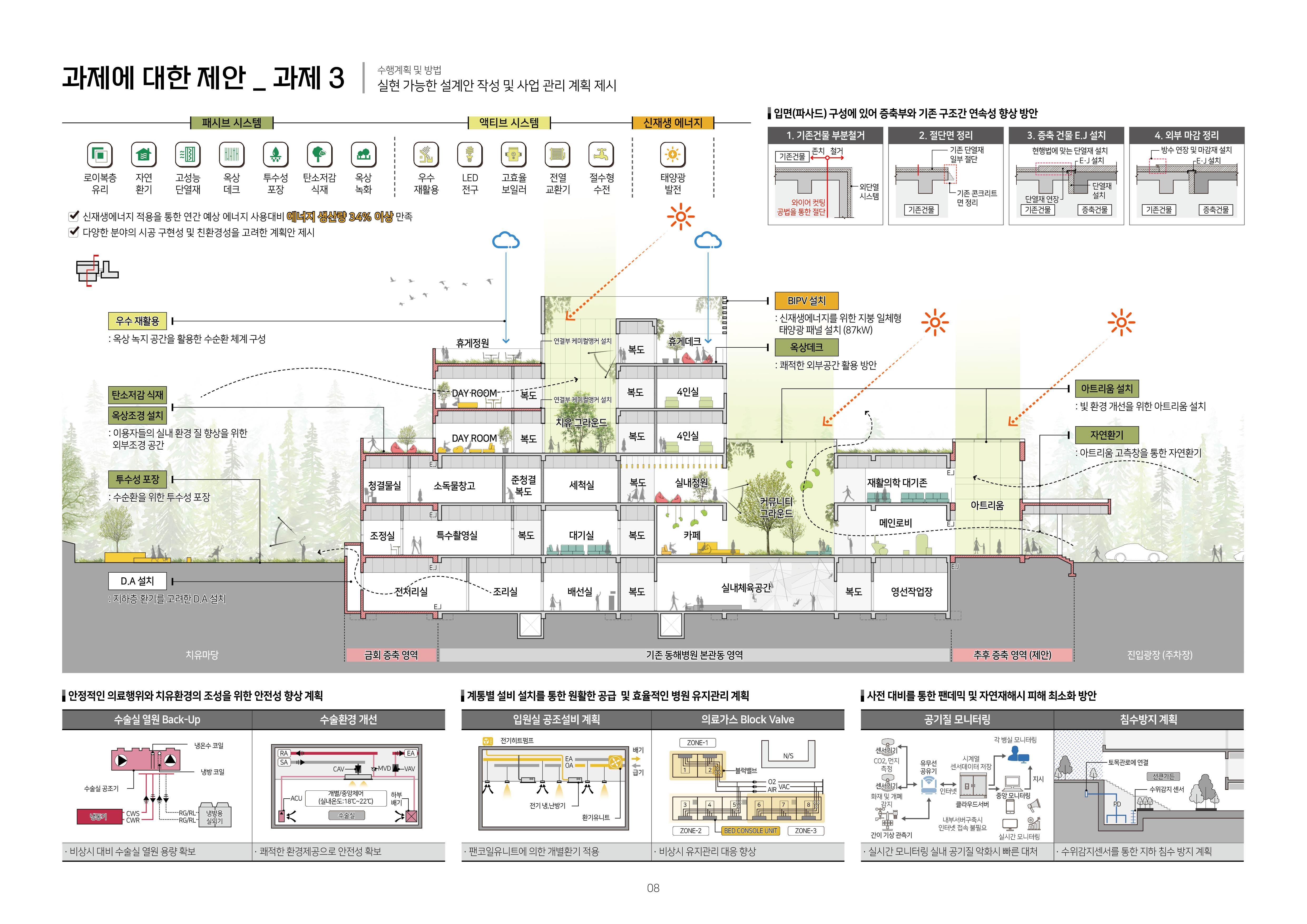 수상작품