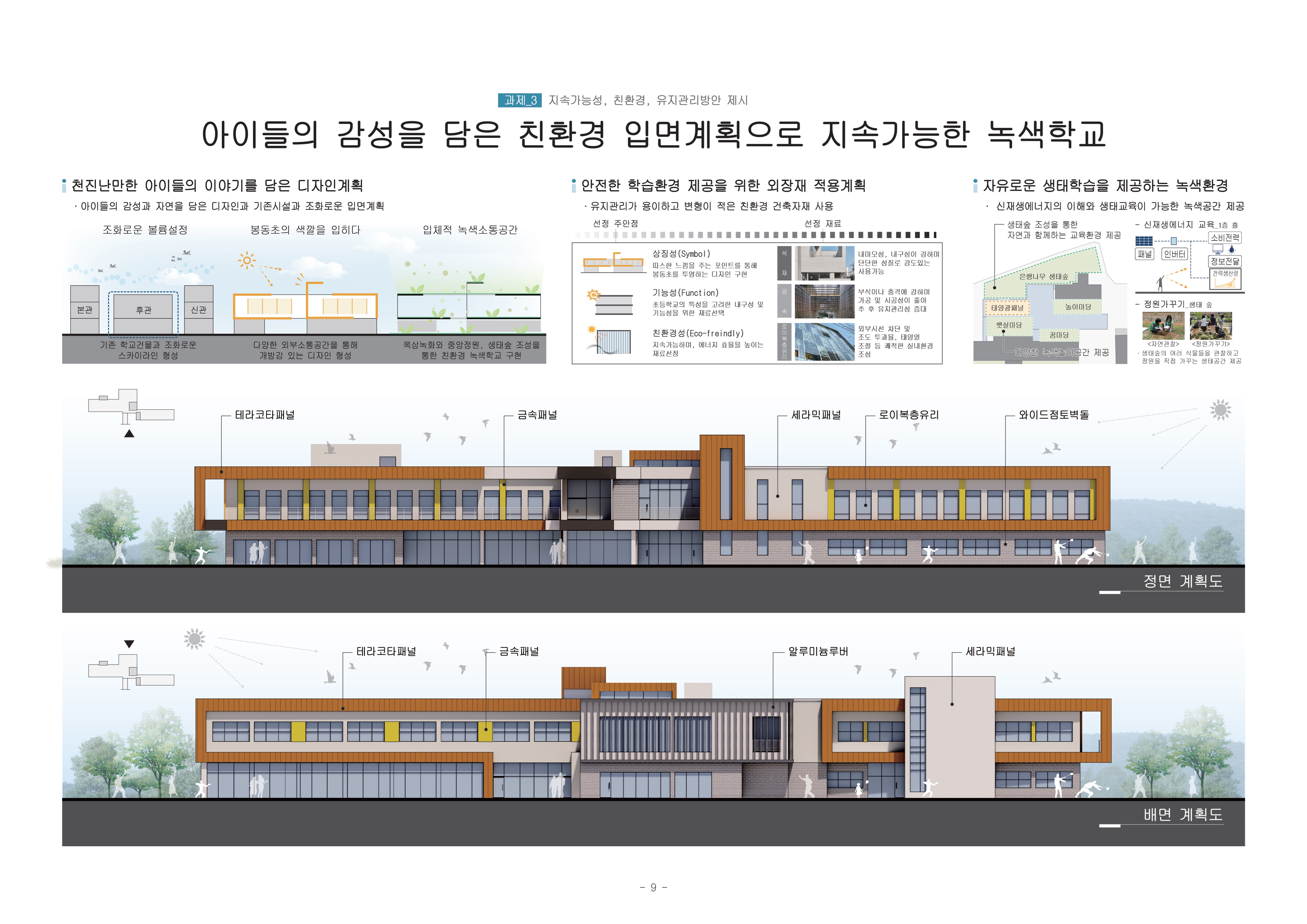 수상작품