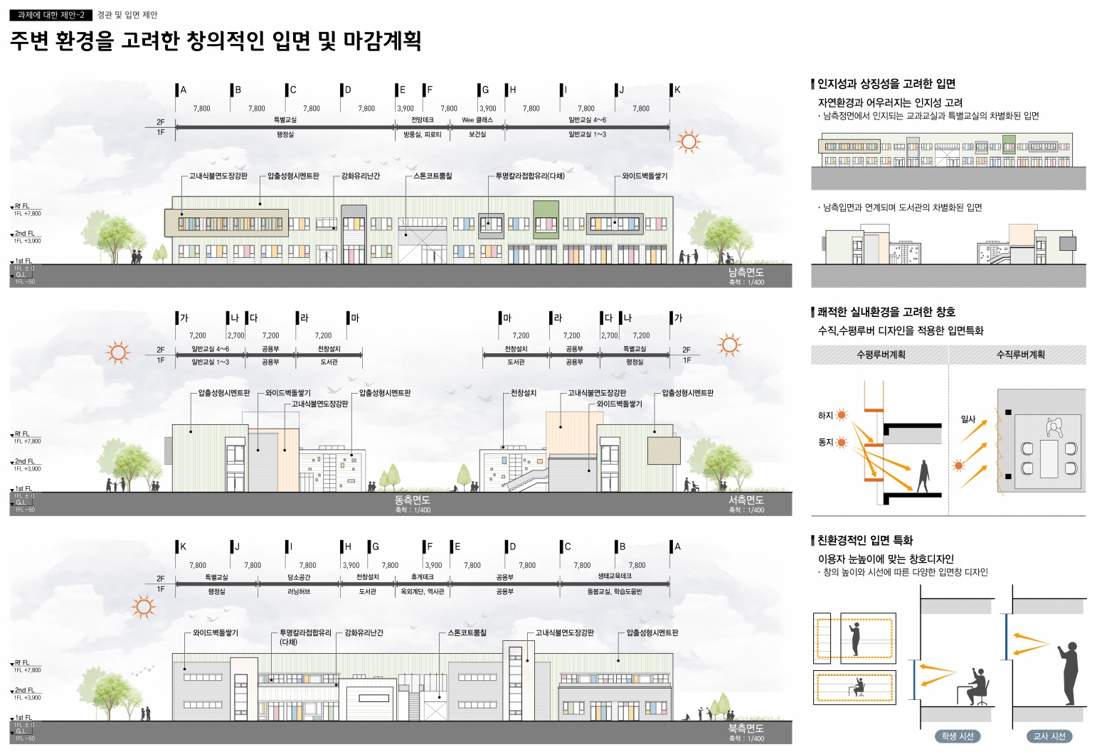 수상작품