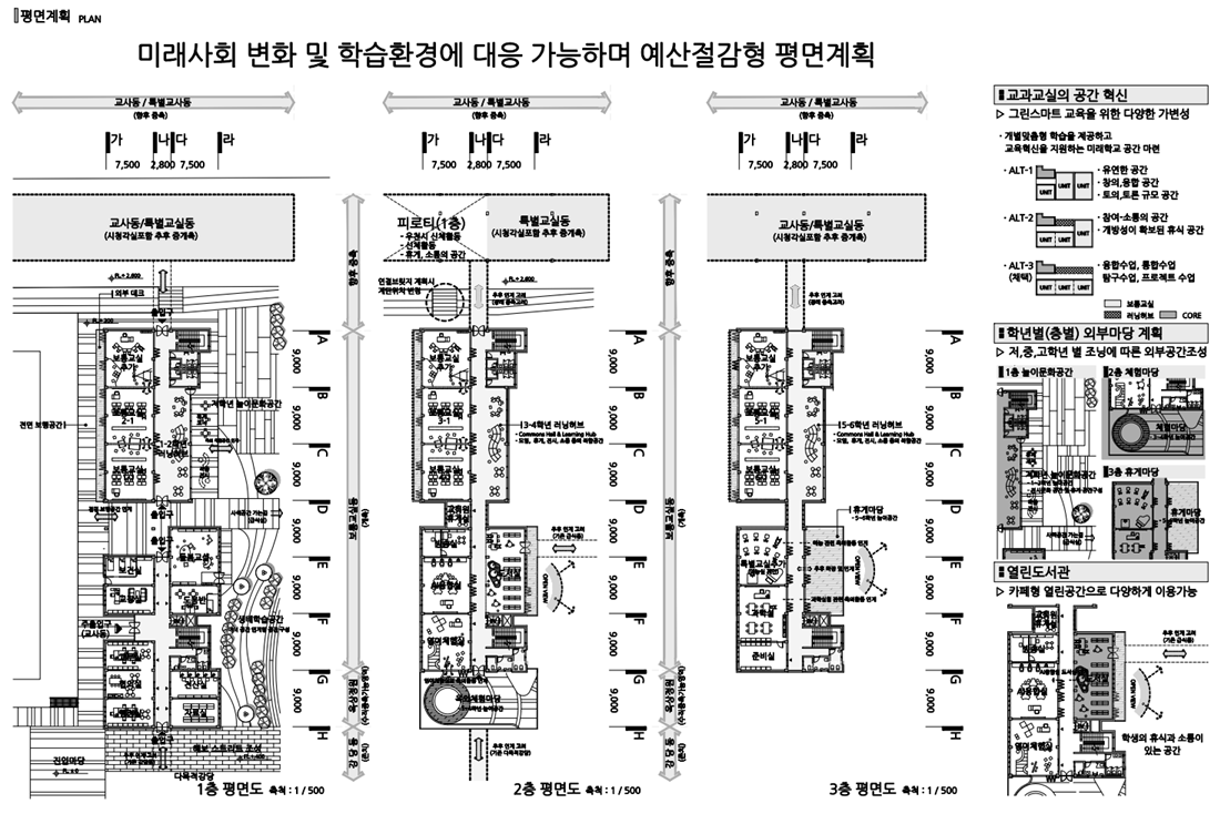 수상작품