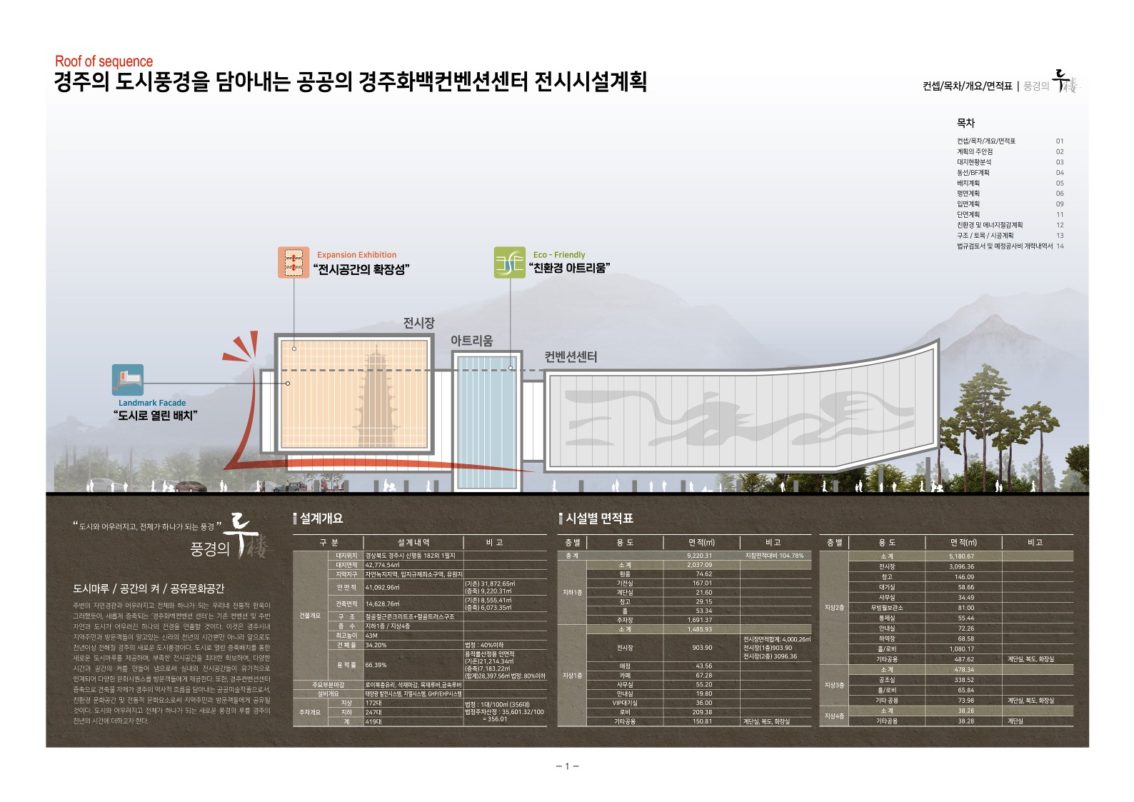 수상작품