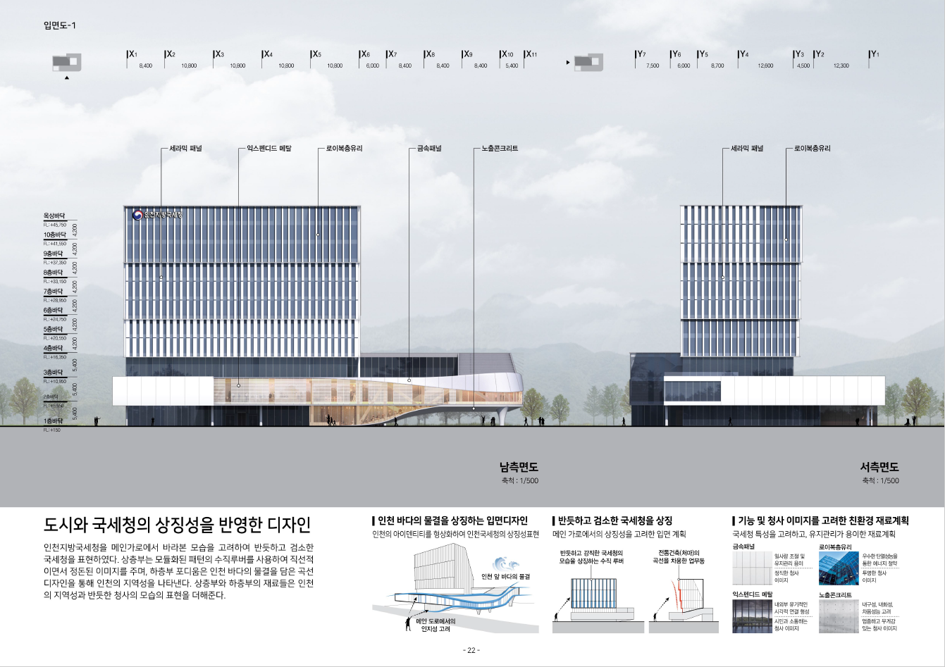 수상작품