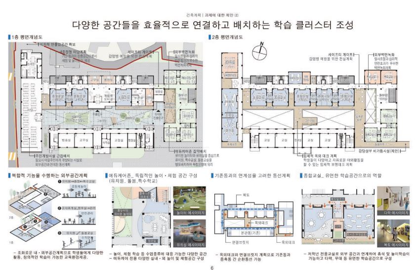 수상작품