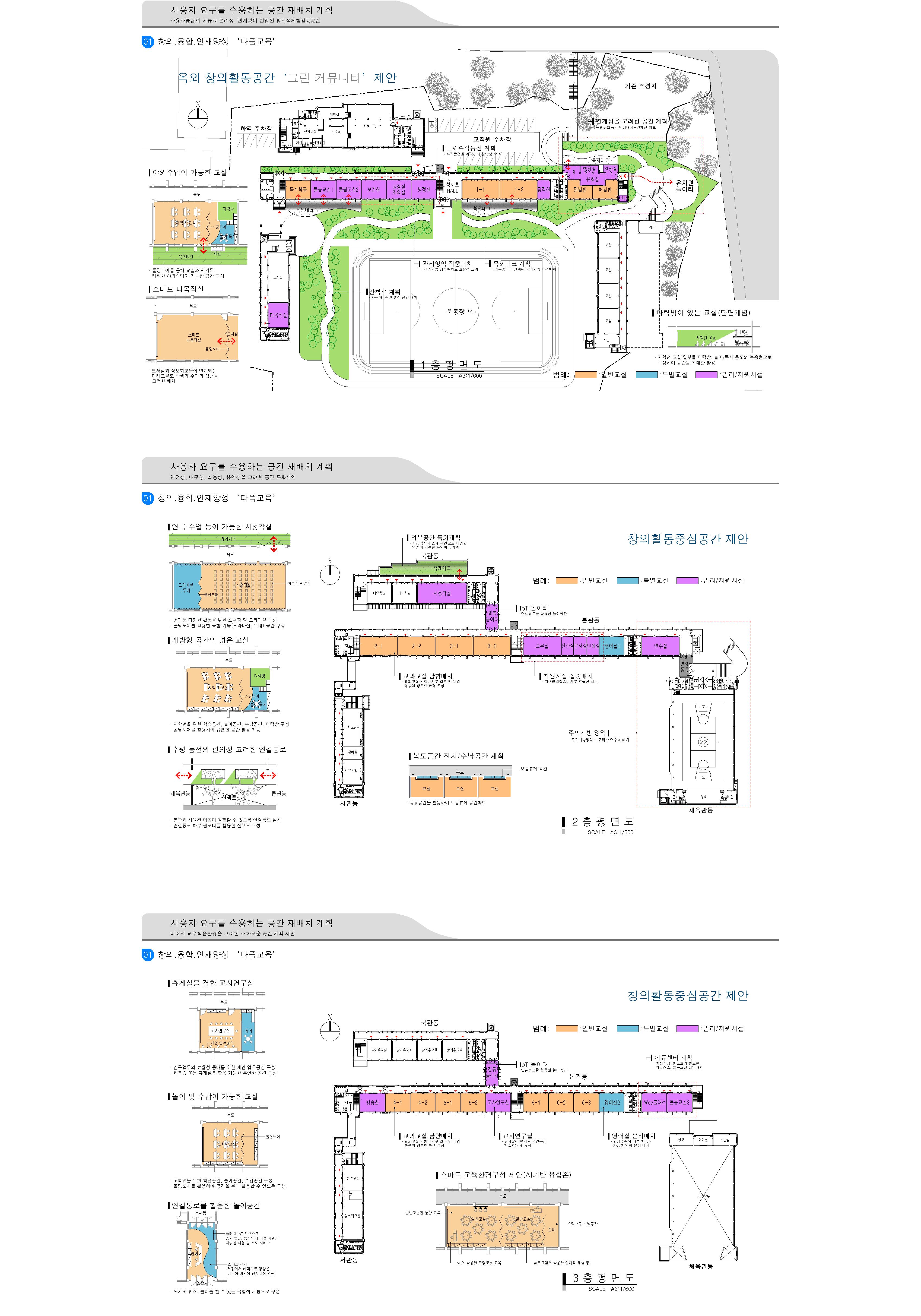 수상작품