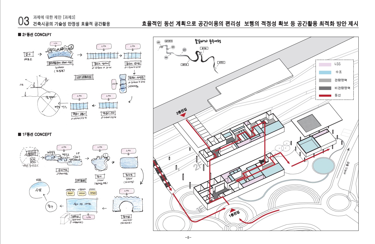 수상작품