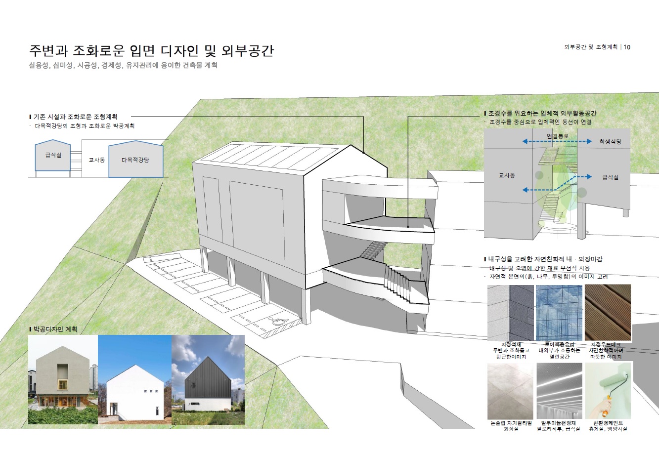 수상작품