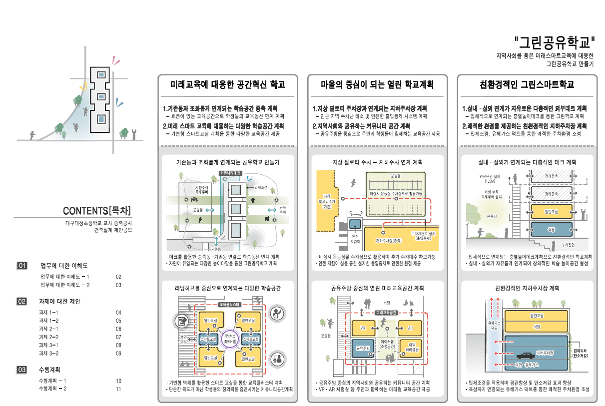 수상작품