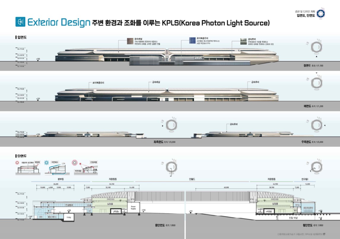 수상작품