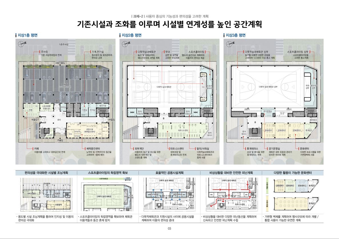 수상작품