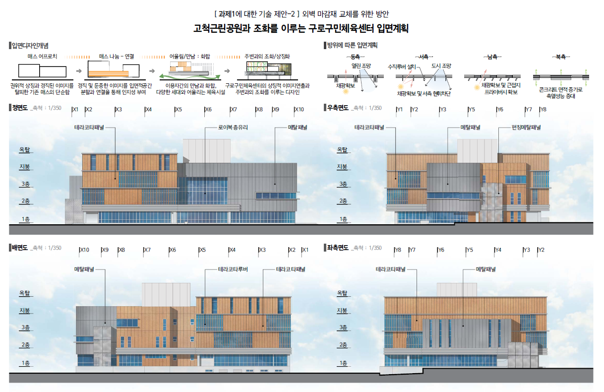 수상작품