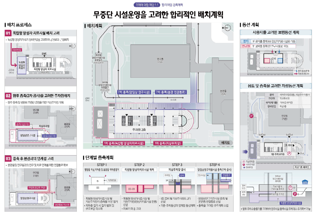 수상작품