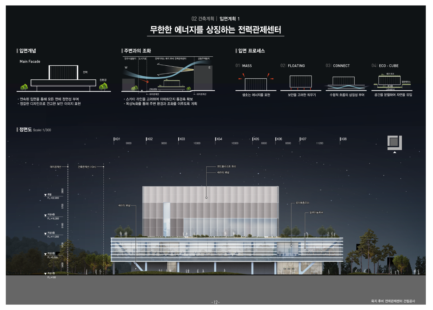 수상작품