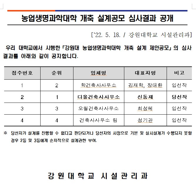 수상작품