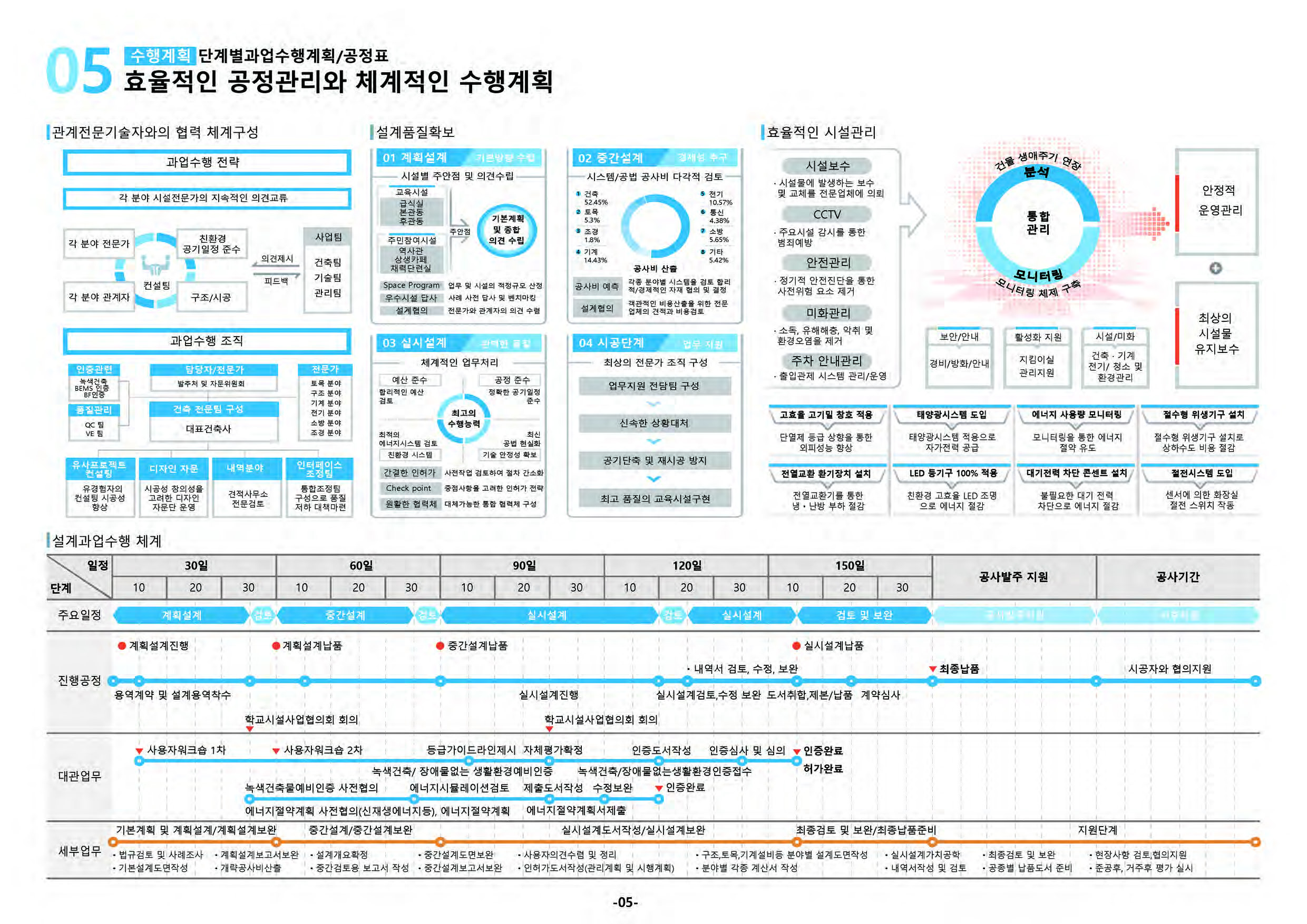 수상작품