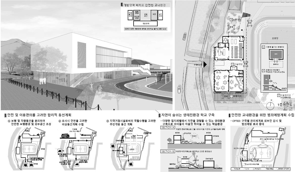 수상작품