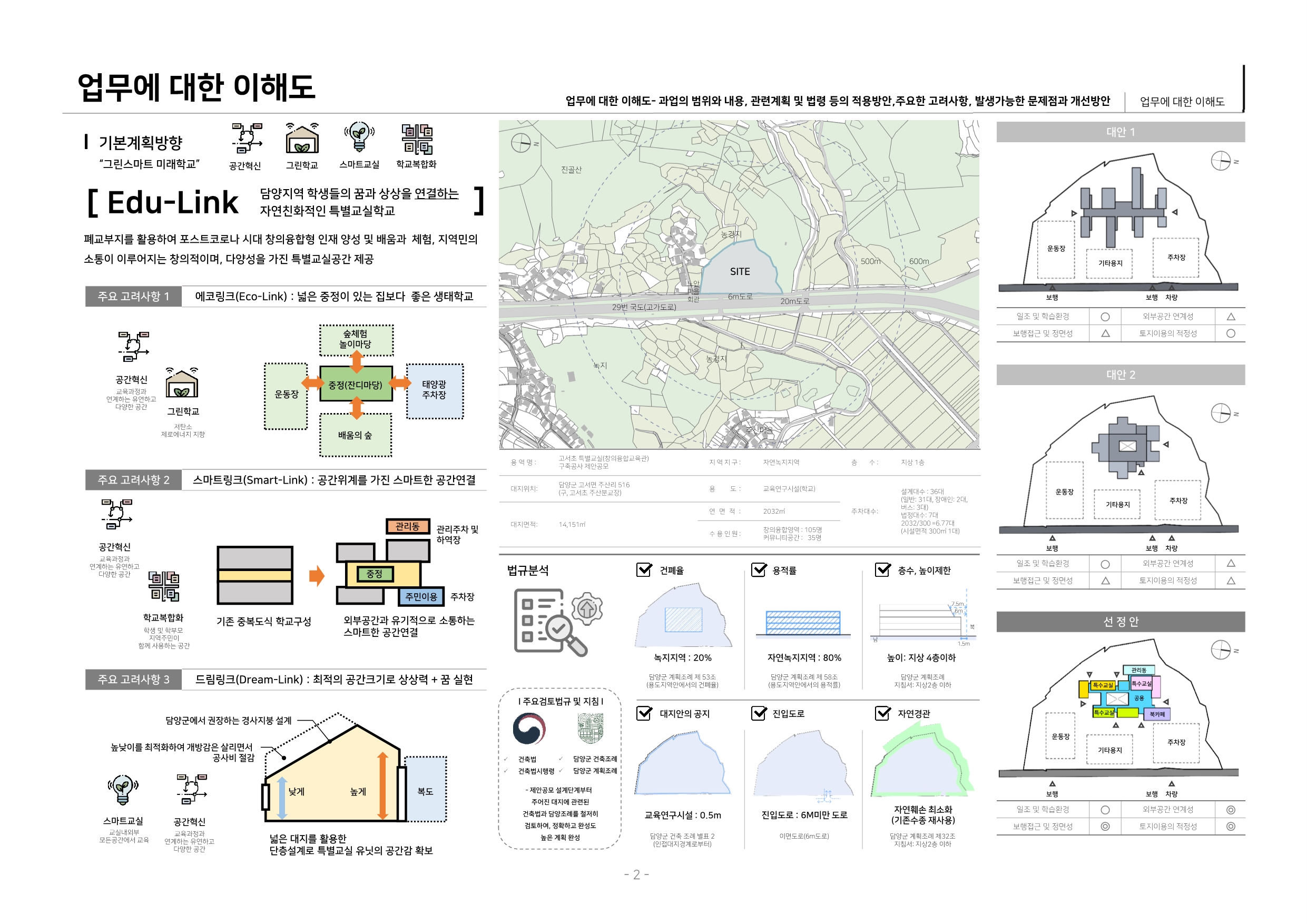 수상작품